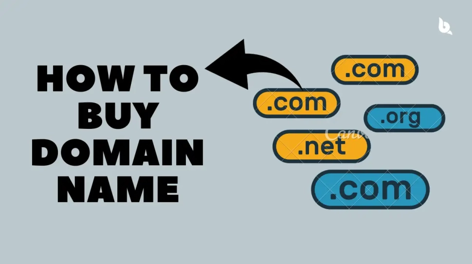 how-to-buy-domain-name